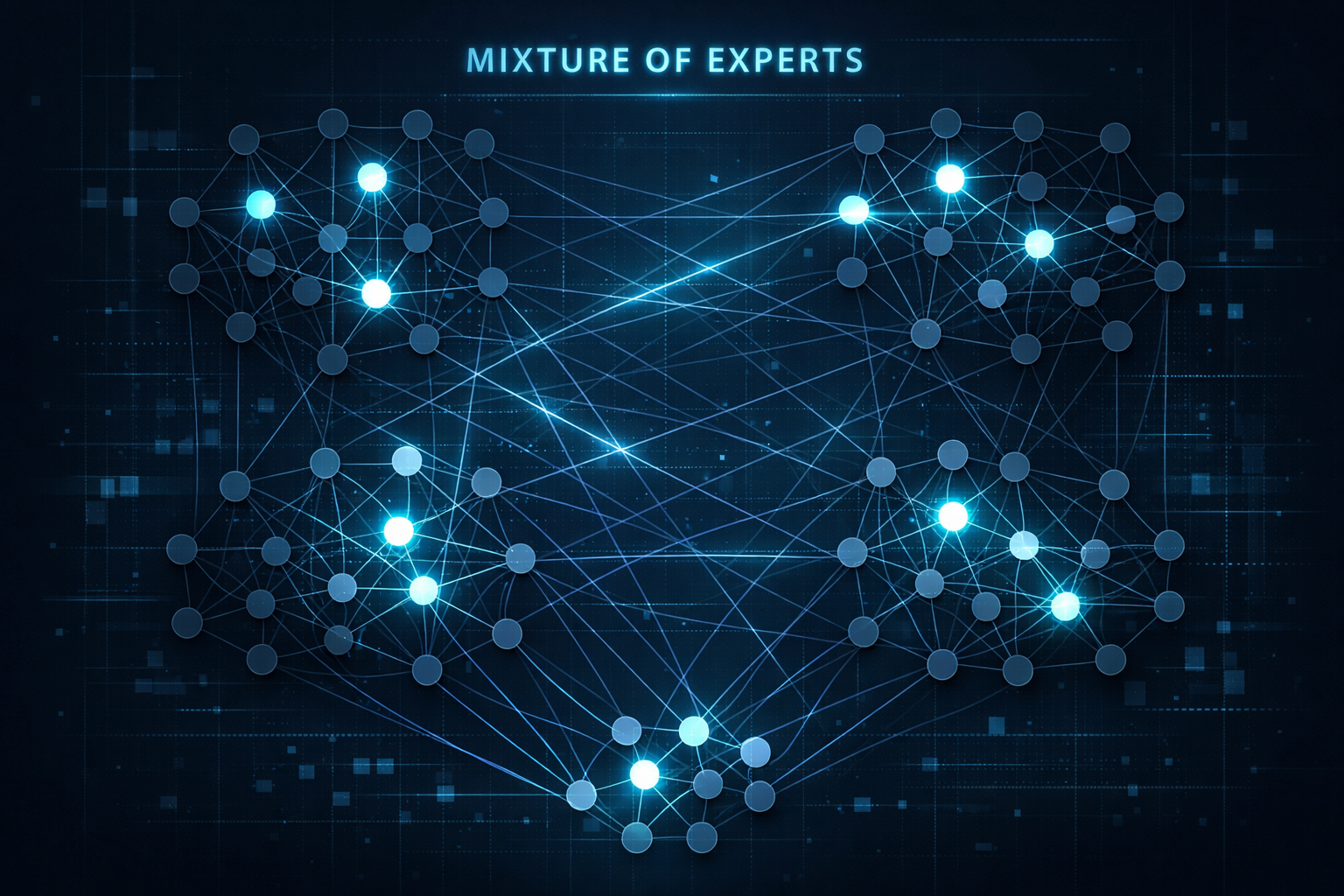 Diagrama de arquitectura Mixture of Experts de Llama 4